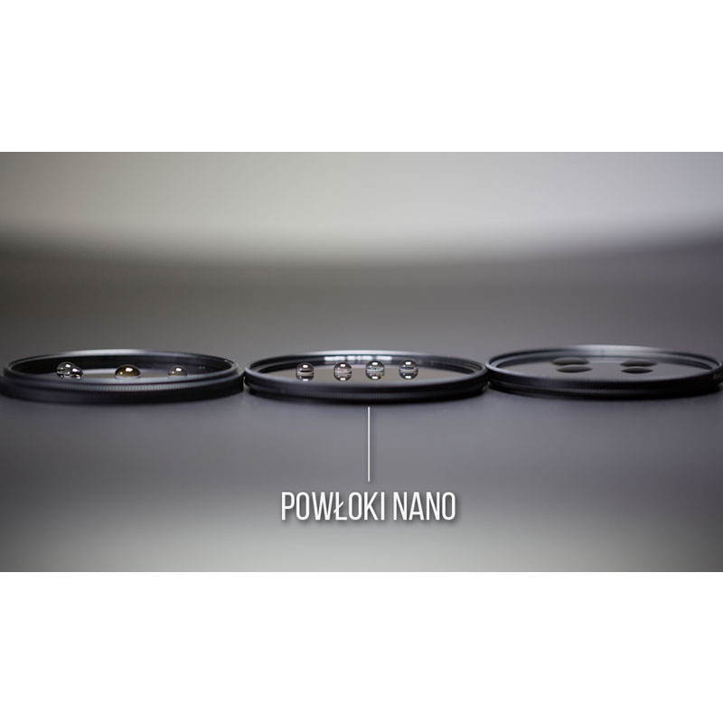 Haida NanoPro Clear Filter 82mm